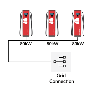 2D-Compact80-System