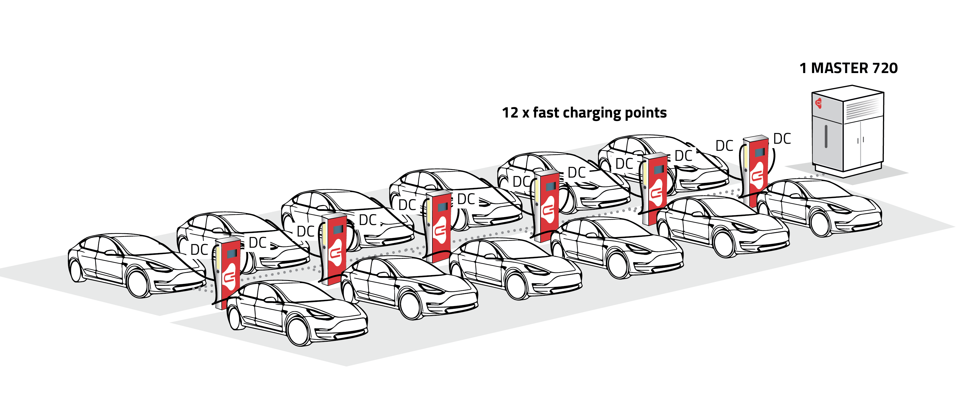 3d-SMART500-QUER-Infografik-01