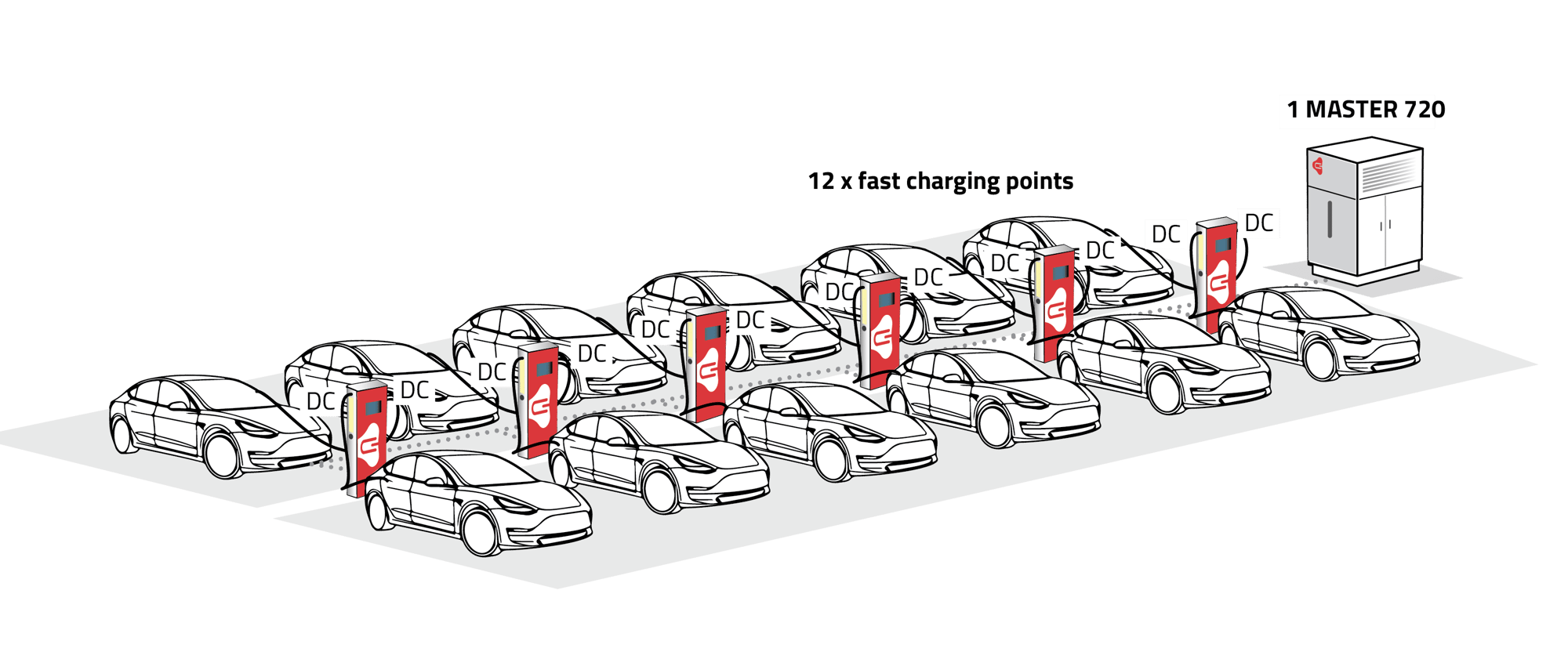 3d-SMART500-QUER-Infografik-01