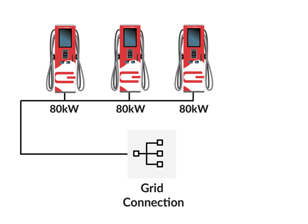 Grafik COMPACT 80 3er System-1