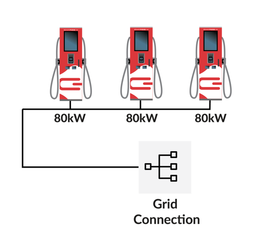 Grafik COMPACT 80 3er System-2