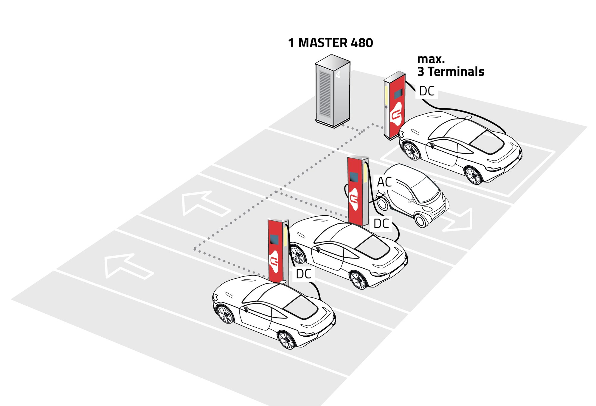 SMART-Infografik-2023-1